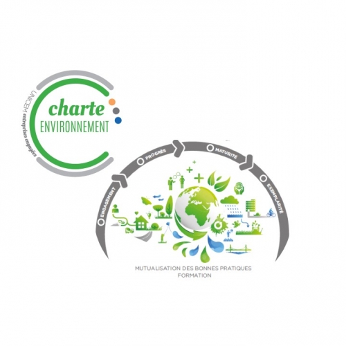 Charte Environnement